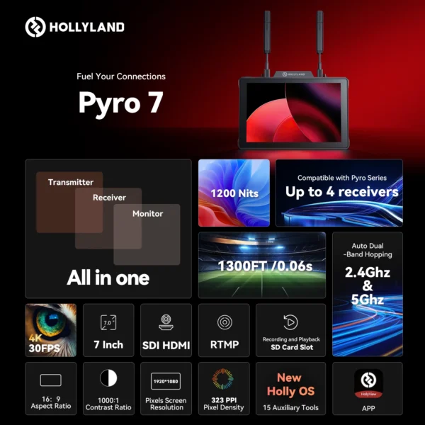 Hollyland Pyro 7 Wireless Monitor