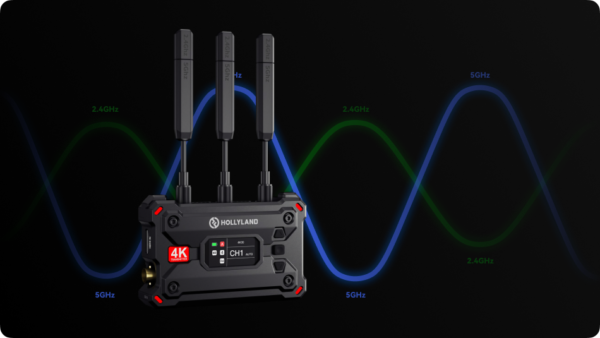 Hollyland Pyro S 4K HDMI/SDI Wireless Video Transmission System