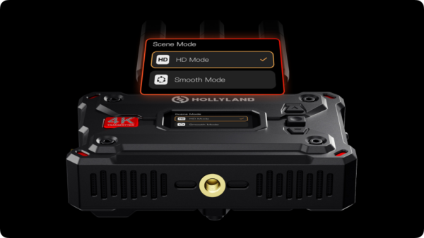 Hollyland Pyro S 4K HDMI/SDI Wireless Video Transmission System