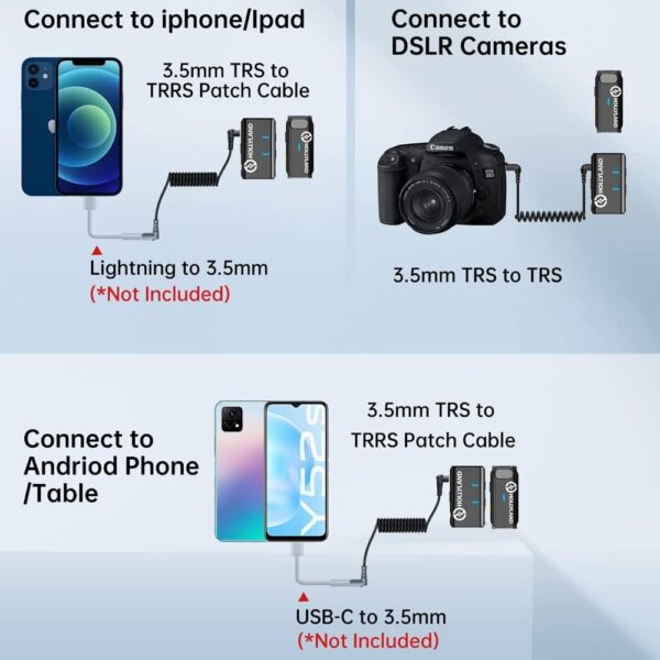 Hollyland Wireless Mic Lark M1 Camera (SOLO)