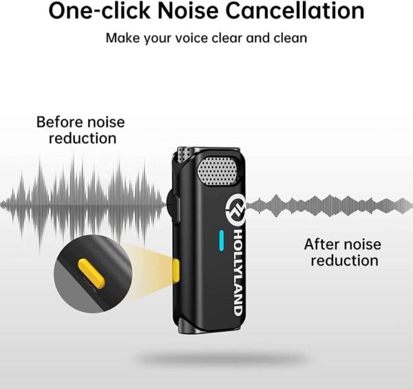 Hollyland Wireless Mic Lark M1 Camera (SOLO)