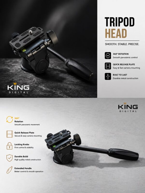 Tripod Head
